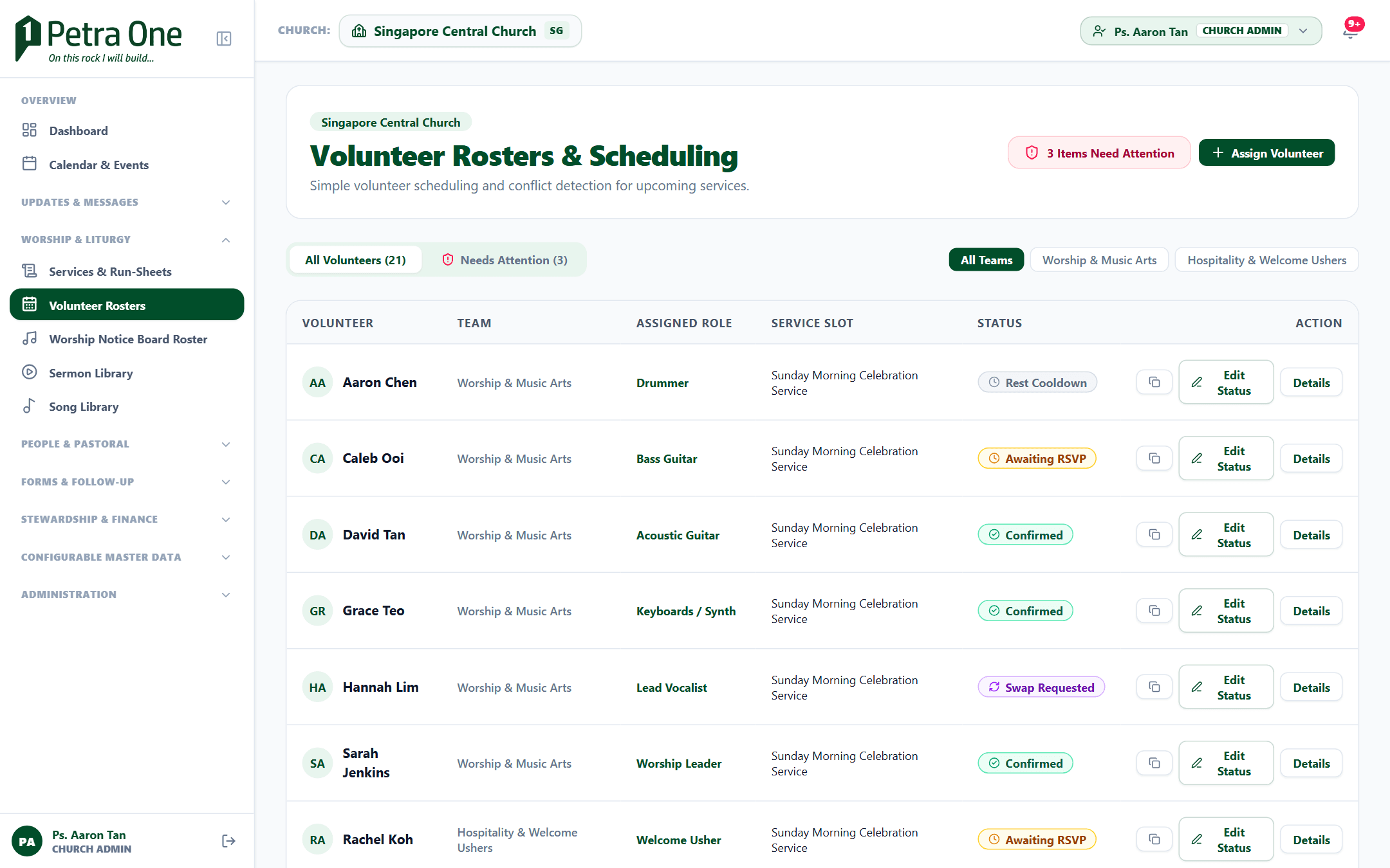 Petra One volunteer roster with confirmed, pending and swap-requested assignments