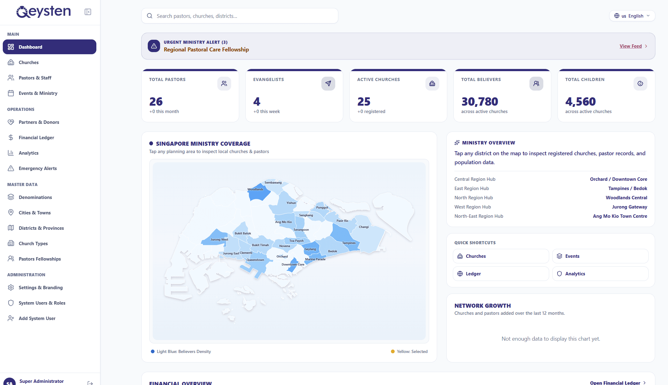 Petra Way dashboard with network totals, a coverage map and ministry alerts